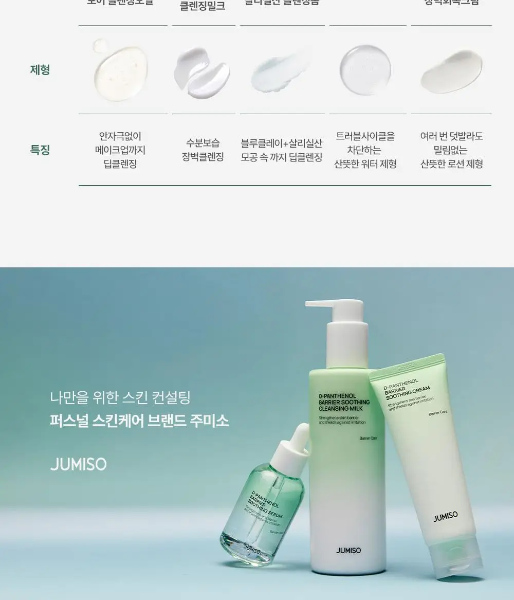 [한정기획/티슈증정] 주미소 디 판테놀 베리어 수딩 클렌징밀크 300ml 증정 기획 (+클렌징밀크50ml+폼50g) 상세페이지 33